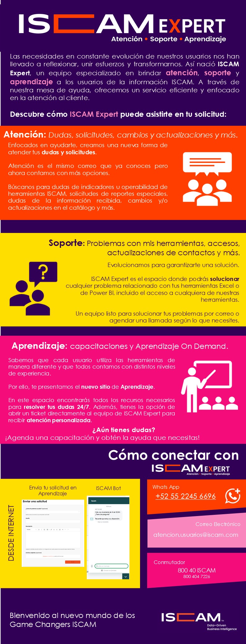 Diapositiva1.JPG